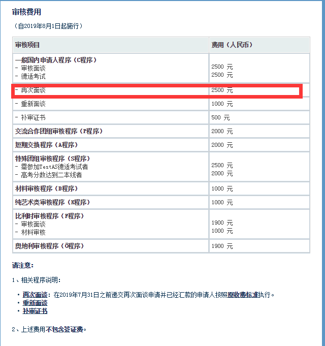 APS漲價！心疼留德同學...